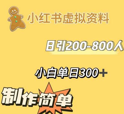 小红书动漫治愈图文的玩法，日引200-800人，小白单日变现300+-西蒙学社